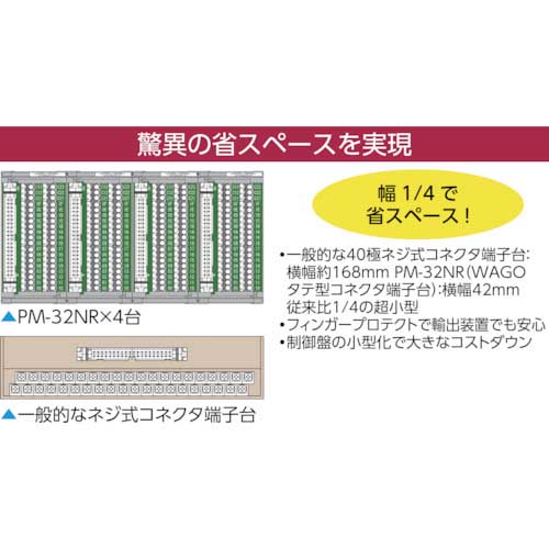 WAGO 三菱PLC対応コネクタ端子台 縦型 ハーネスセット SET-MC2NR