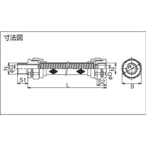 島田 銅合金ステンレス 耐圧防爆構造フレキシブルコンジット PF3/4 SFC-522