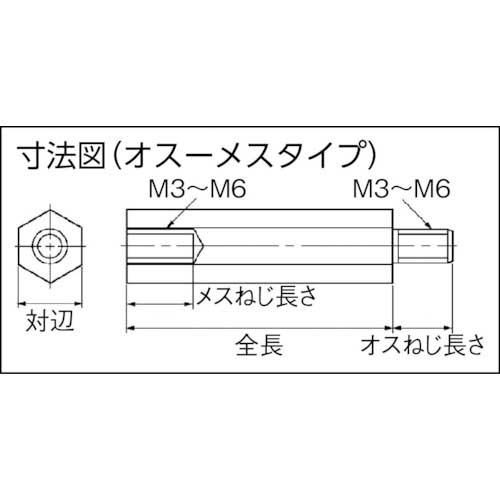 テイシン 絶縁POMスペーサー SJB-M3 オス-メス 100個 ネジ径M3 全長8 SJB-308