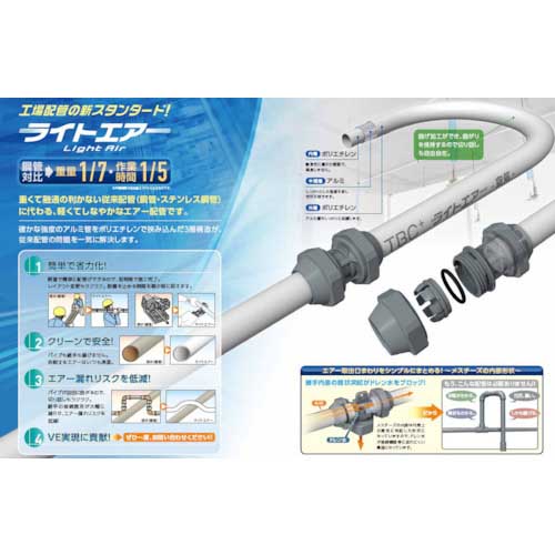 TBC ライトエアー エアー配管用アルミ三層管 3M (7本組) SLC20-3M-7の