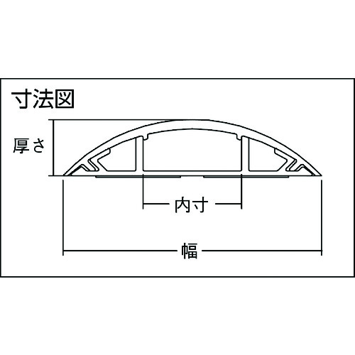 TRUSCO アルミ配線カバー 120mm幅 1M TAWD-1201の通販｜現場市場