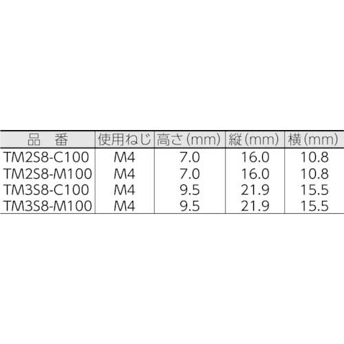 パンドウイット タイマウント 耐候性ポリプロピレン黒 (1000個入) TM3S8-M100