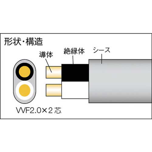 正和電工 VVF2c×2.0mm VAケーブル 20m VA-20CTの通販｜現場市場