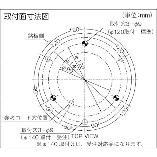 NIKKEI ニコモア VL17R型 LED回転灯 170パイ 赤 VL17M-200ARの通販