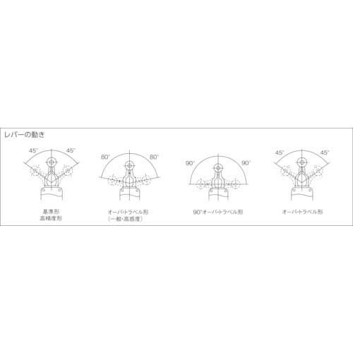 OMRON リミットスイッチ回転レバー形(基準形) WLCA12-2N-Nの通販｜現場市場