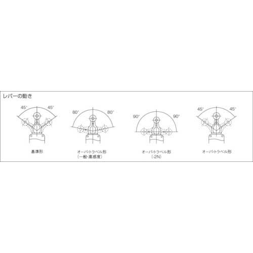 OMRON リミットスイッチ回転レバー形(高感度形) WLG12