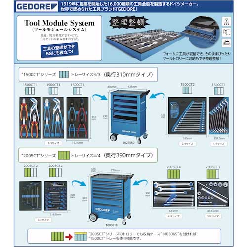 GEDORE ツールセット 2005CT4‐8000 2016303の通販｜現場市場