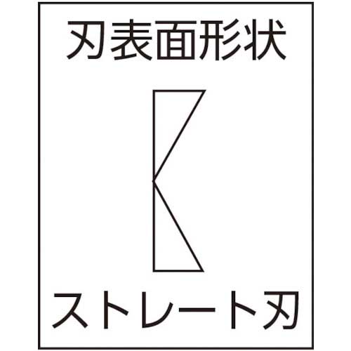 アネックス ラバーグリップニッパー ダブル刃タイプ 285の通販｜現場市場