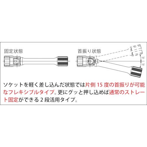 コーケン オフセットエクステンションバー 差込角12.7mm 4763-75の通販