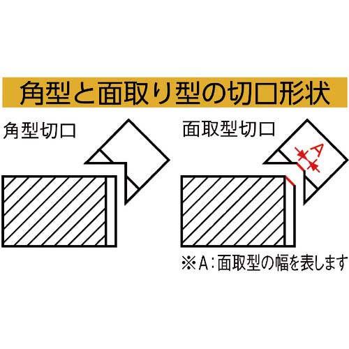 スターエム かどっ子 面取型 4953-Mの通販｜現場市場