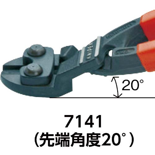 KNIPEX 200mm ミニクリッパー 7101-200の通販｜現場市場