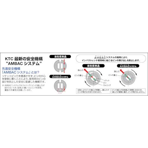 KTC 12.7sq.インパクトレンチ用ソケット(セミディープ薄肉) 22mm BP4M