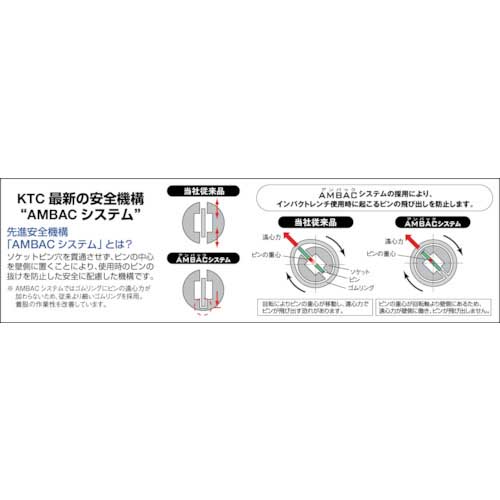 KTC 19.0sq.インパクトレンチ用ソケット(ディープ薄肉)19mm BP6L-19TP