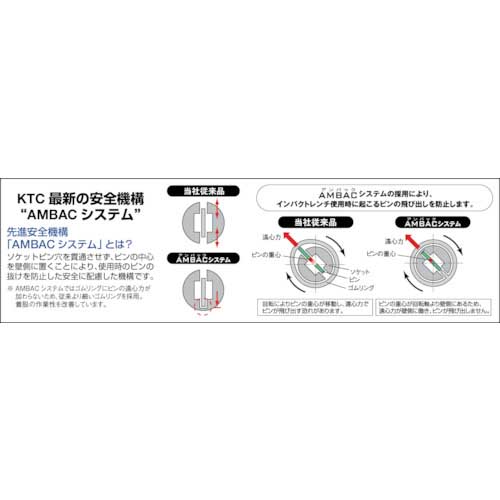 KTC 19.0sq.インパクトレンチ用ソケット(ディープ薄肉)36mm BP6L-36TP 