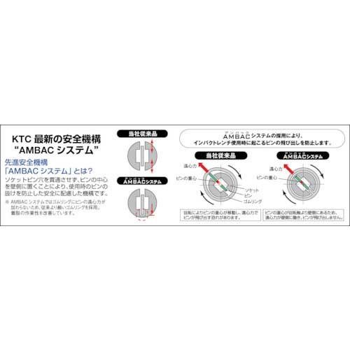 KTC 25.4sq.インパクトレンチ用ソケット(ディープ薄肉)46mm BP8L-46TP