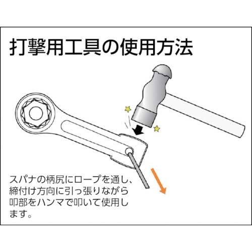 ASH 打撃めがねレンチ70mm DR0070の通販｜現場市場