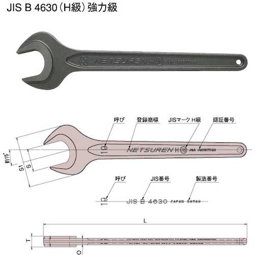 ネツレン 片口スパナ54 J0054の通販｜現場市場