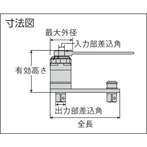 TONE 倍力レンチ 強力パワーレンチ 倍率16.7 最大入力トルク180N・m