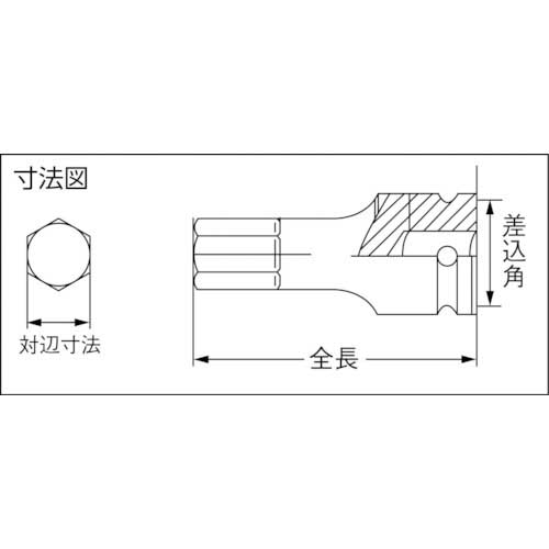 P824HT 水戸工機 8/8 ヘックスソケット パワータイプ 24mm-