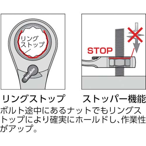 Pro-Auto リバースギアレンチ27mm RGW-27の通販｜現場市場