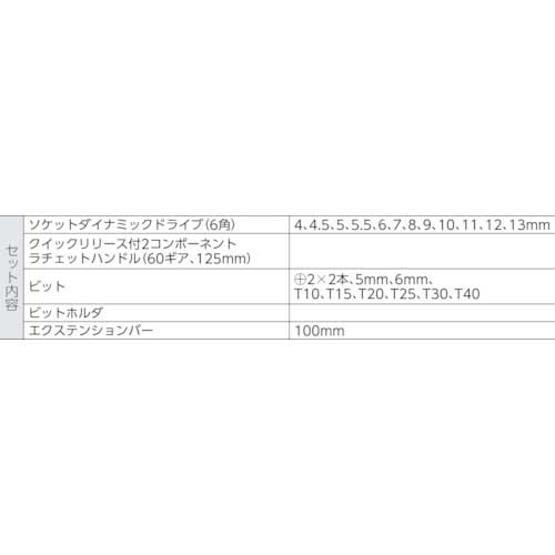 バーコ 1/4 ソケットレンチセット SL25の通販｜現場市場