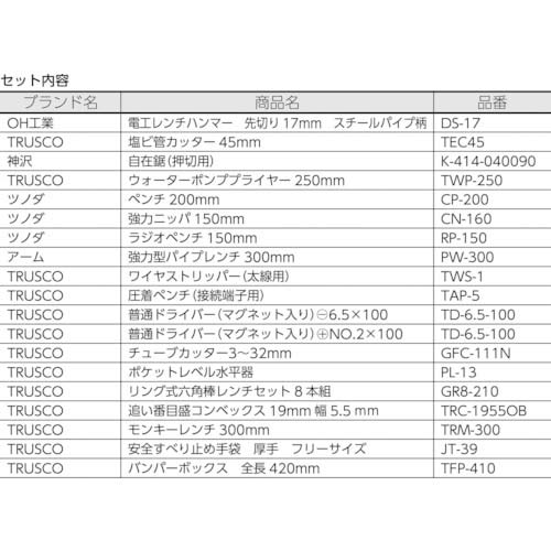TRUSCO 配管工具セット 19点セット TR-H18の通販｜現場市場