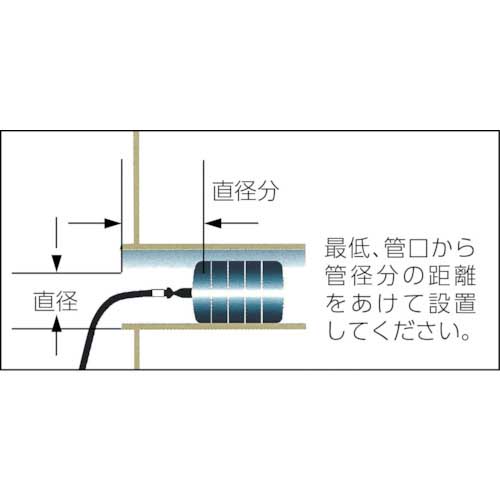 カンツール 管内止水用品 シングルサイズ・テストボール65mm 270-108の