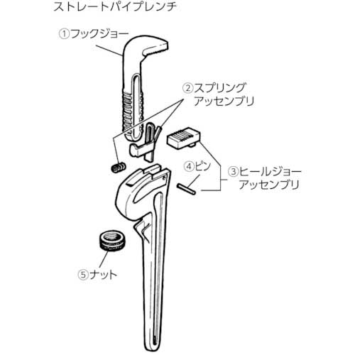 RIDGID 48インチ用レンチパーツ フックジョー 31745の通販｜現場市場