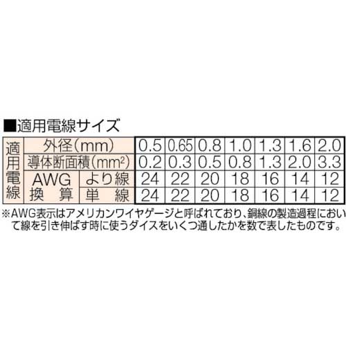 VESSEL ワイヤーストリッパー No.3500E-1(単線・より線用) 3500E-1の通販｜現場市場