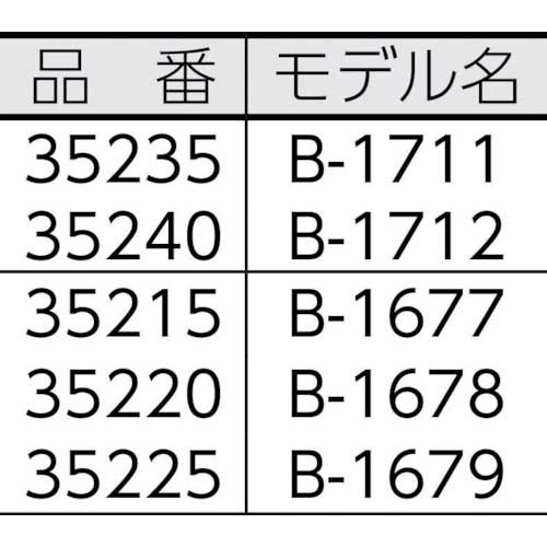 RIDGID(リジッド) 35235 B-1711 コンジットベンダー ×1個[個人宅配送不可]  :kws-000520112004:ファーストWORKヤフー店 - 通販 - Yahoo!ショッピング 道具、工具 | belinnovation.by