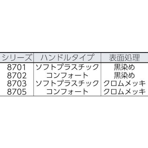 KNIPEX ウォーターポンププライヤー コブラXL ソフトプラスチック