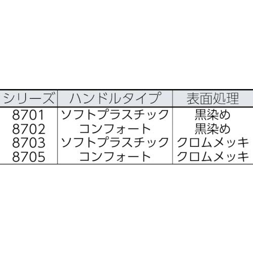 KNIPEX ウォーターポンププライヤー コブラ ソフトプラスチック