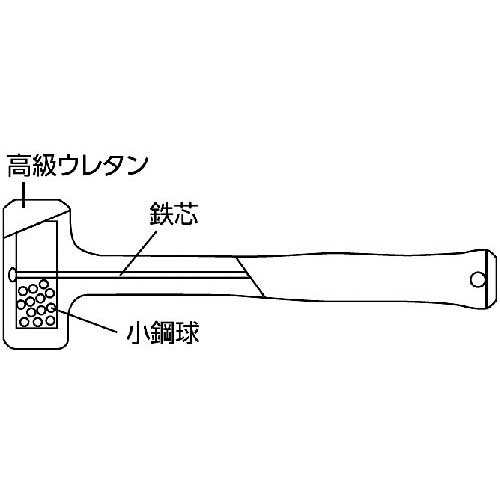 OH コンポーネントハンマー レギュラータイプ ＃1/2 COM-05の通販