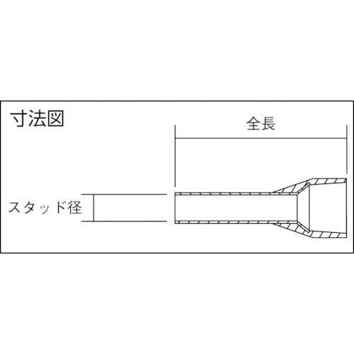 フエニックス コンタクト 棒端子専用圧着工具 CRIMPFOX-6の通販｜現場市場