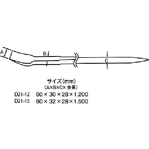 モクバ印 強力金型テコ 1200mm D21-12の通販｜現場市場