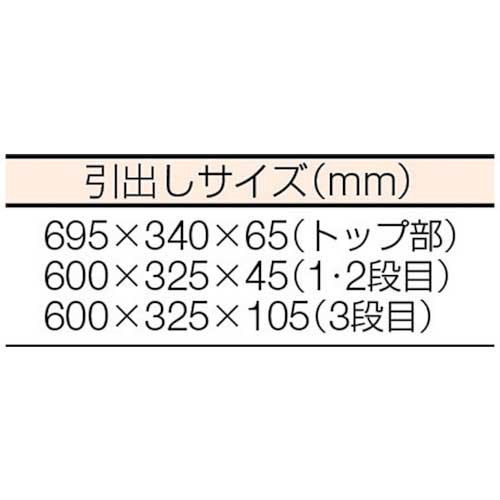 KTC トップチェスト(3段3引出し)シルバー EKR-1003の通販｜現場市場