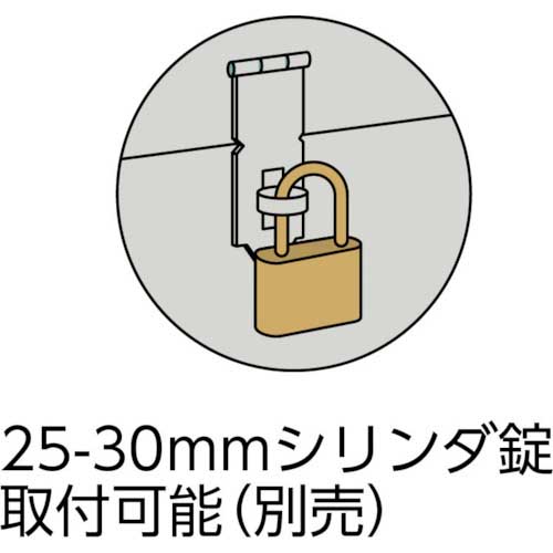 廃番】TRUSCO 小型ツールボックス 中皿なし 400X300X150 F-401の通販