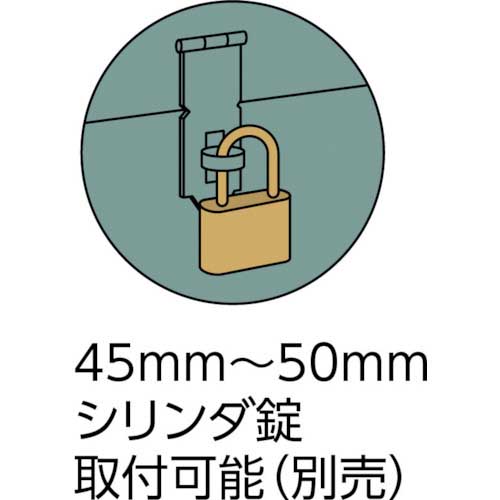 TRUSCO 大型車載用工具箱 中皿なし 900X600X600 F-961の通販｜現場市場