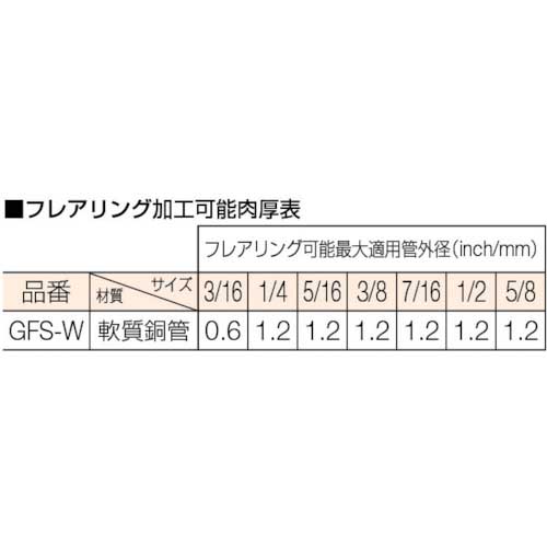 TRUSCO 45°インチサイズ フレア＆カッターセット GFS-Wの通販｜現場市場