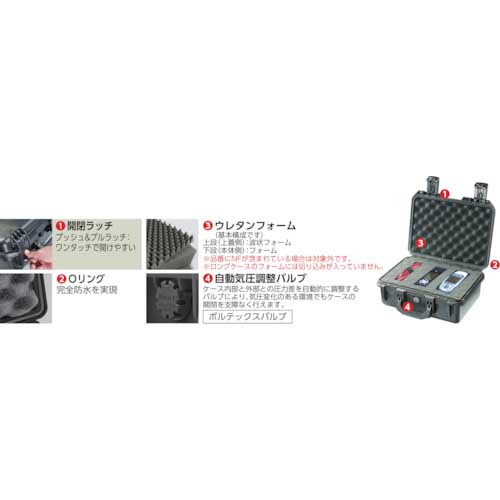 PELICAN ストームケース ラージケース IM3075黒 846×620×490 IM3075BK