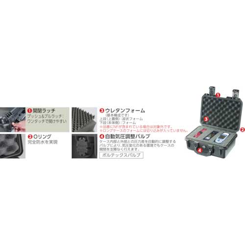 送料別途)(直送品)PELICAN ストームケース ロングケース IM3200OD 1198