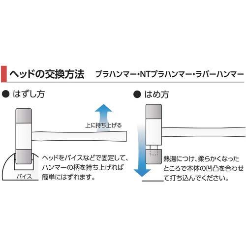 OH NTプラハンマー替ヘッド #1用 NT-10H