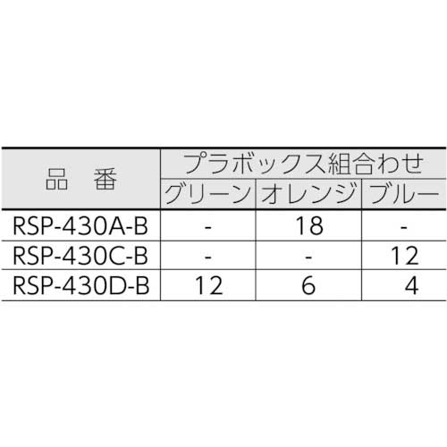 リングスター パーツボックスRSP-430Aブルー RSP-430A-Bの通販｜現場市場