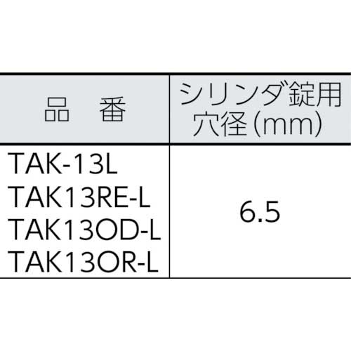 TRUSCO プロテクターツールケース用緩衝ウレタン XL TAK13K-XLの通販