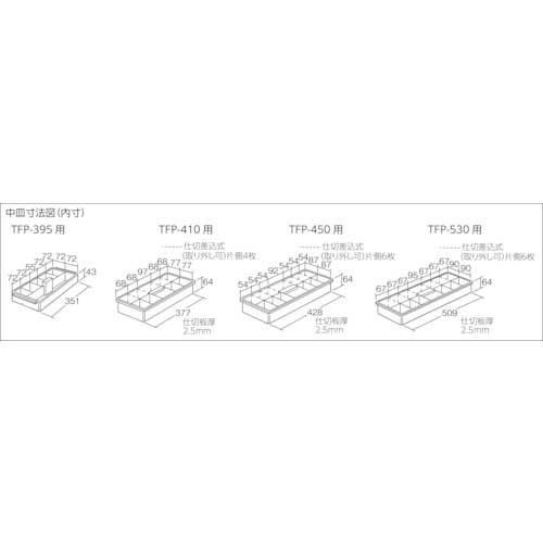 TRUSCO バンパーボックス 全長576mm TFP-530の通販｜現場市場