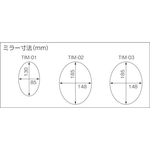 TRUSCO 点検ミラー 1型 TIM-01の通販｜現場市場