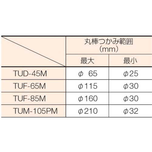 TRUSCO マルチクランプ 最大口開267mmX深さ140mm TUM-105PMの通販