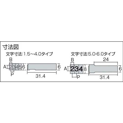 浦谷 ハイス精密組合刻印 Aセット2.0mm (1S＝1箱) UC-20ASの通販｜現場市場