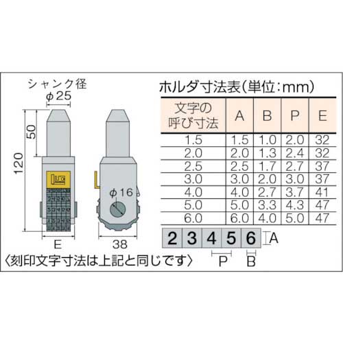 浦谷 手動式ナンバリング刻印2.5mm 5桁 UC-25NBKの通販｜現場市場