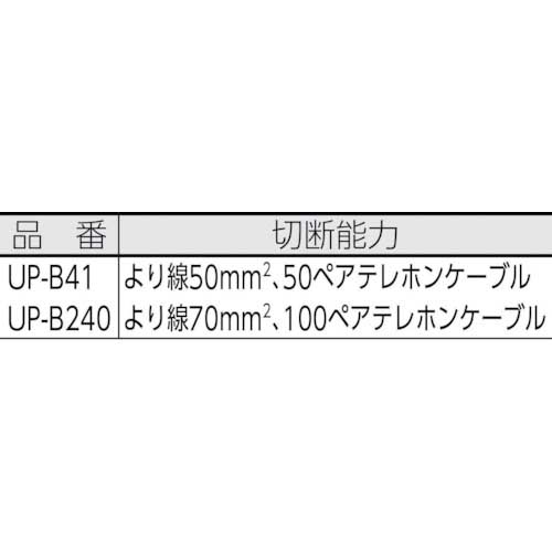 IDEAL ケーブルカッター UP-B240の通販｜現場市場